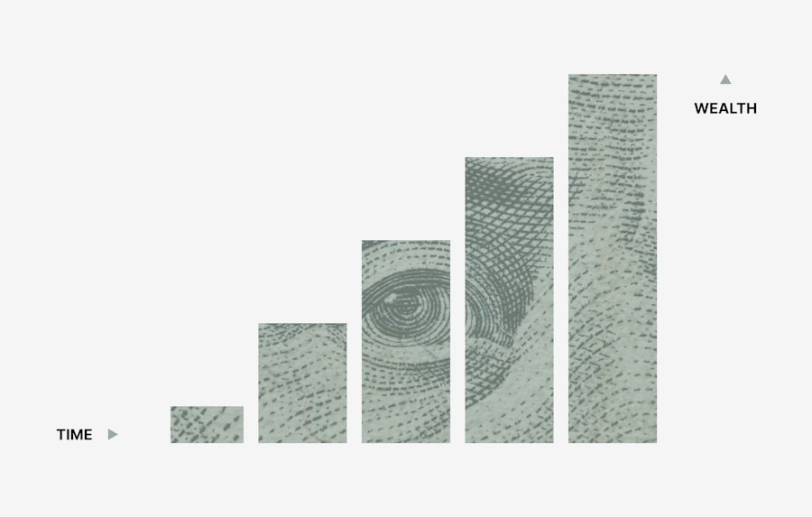 Photo cash flow analysis