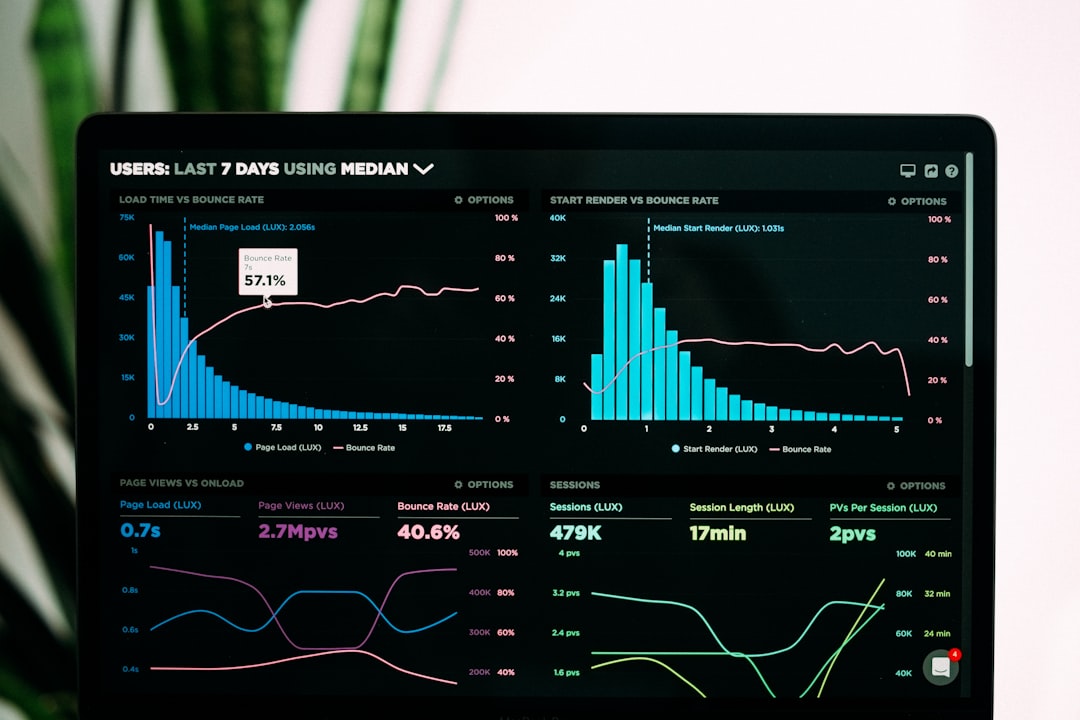 Photo Edge Analytics