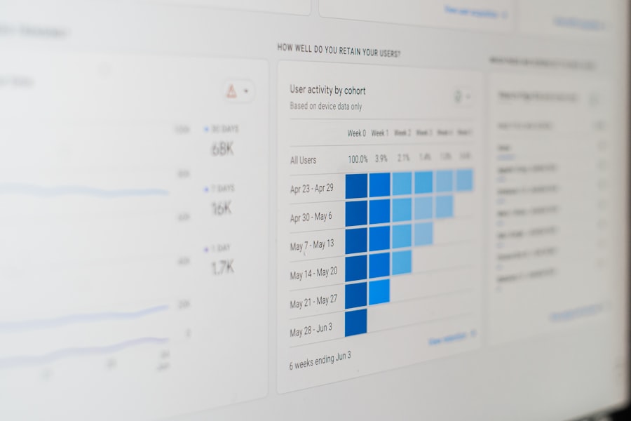 Data Quality Governance