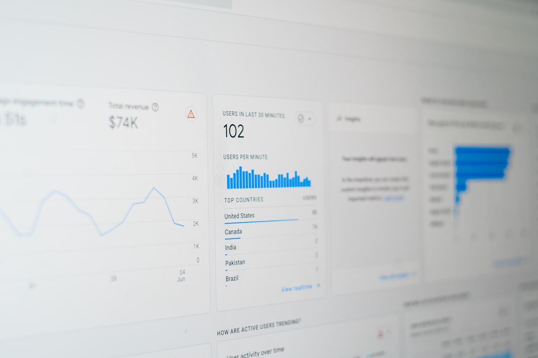 Photo Analytics Professionals