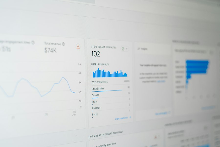 Analytics Engineer