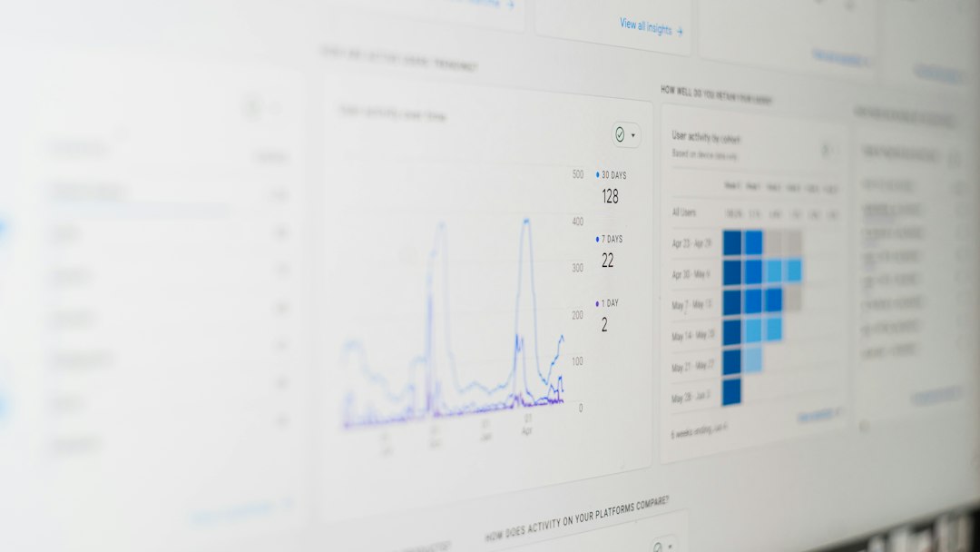 Photo Cross-Functional Analytics AI Tools