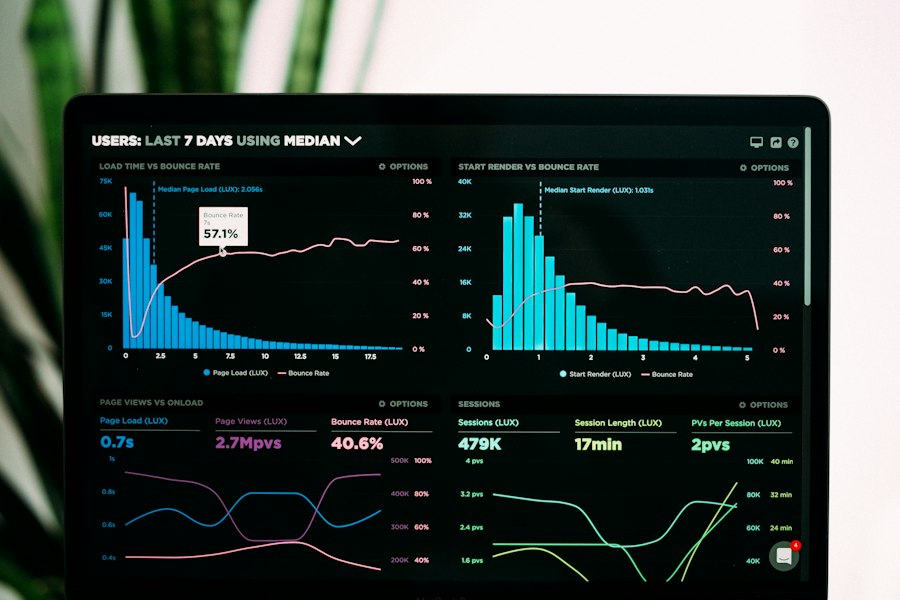 Cross-Functional Analytics AI Tools